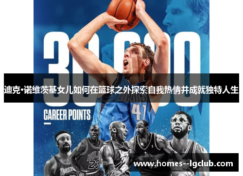 迪克·诺维茨基女儿如何在篮球之外探索自我热情并成就独特人生