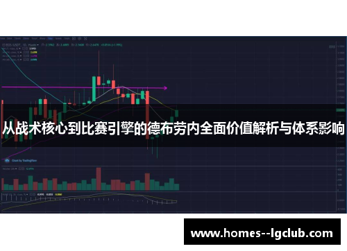 从战术核心到比赛引擎的德布劳内全面价值解析与体系影响
